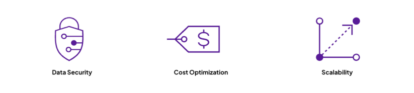 Imagem: Considerações Principais para a Alocação de Carga de Trabalho
