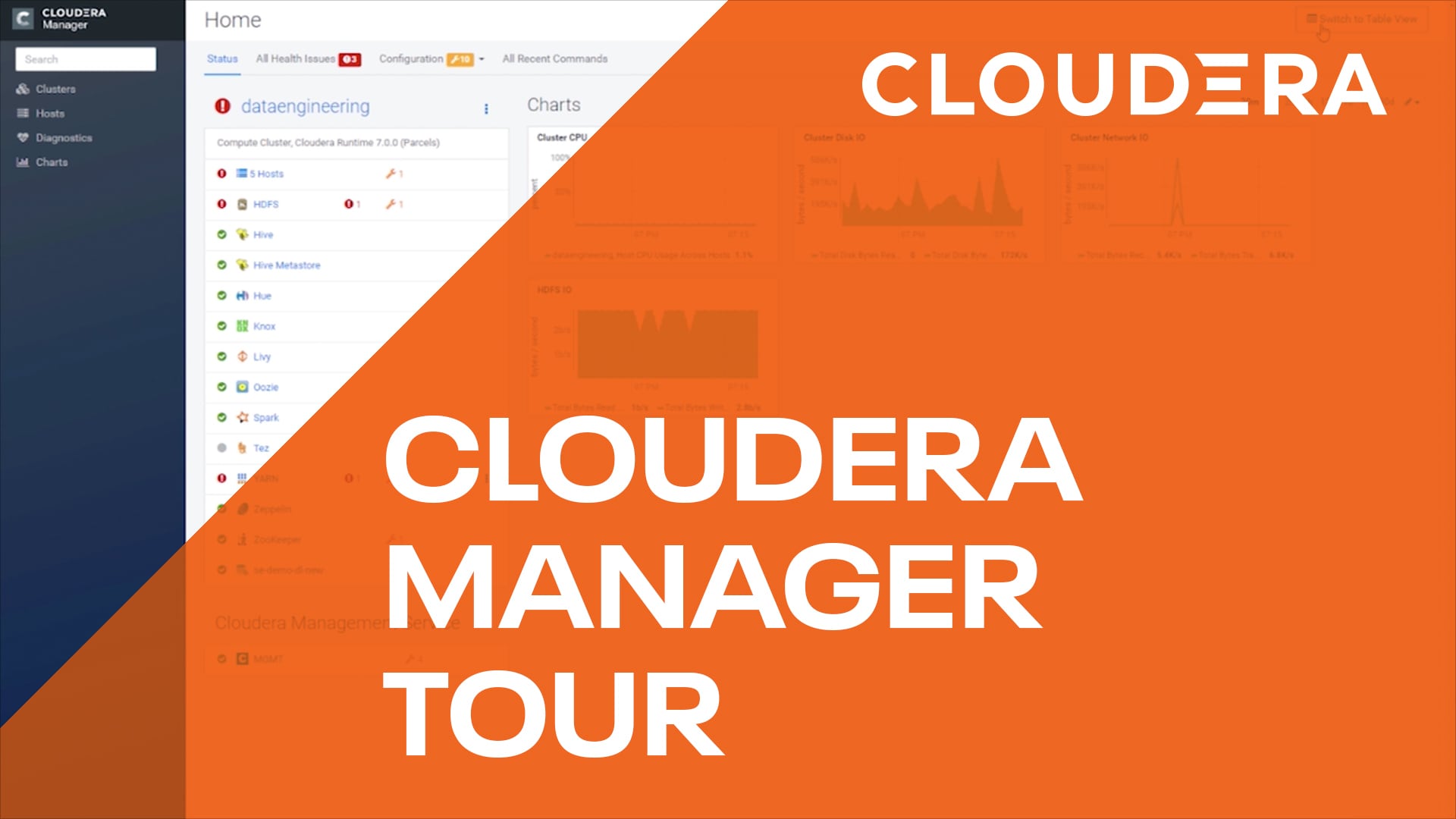 Novo tour do Cloudera Manager