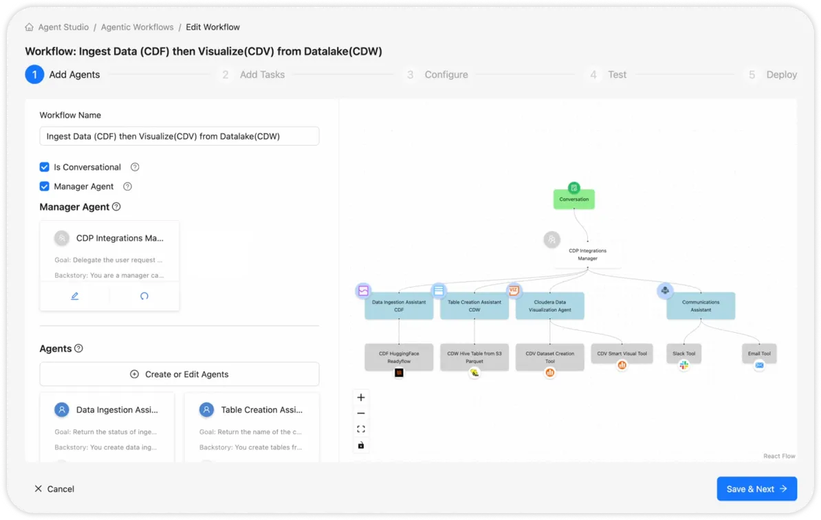 Captura de Tela: fluxo de trabalho do Cloudera Agent Studio