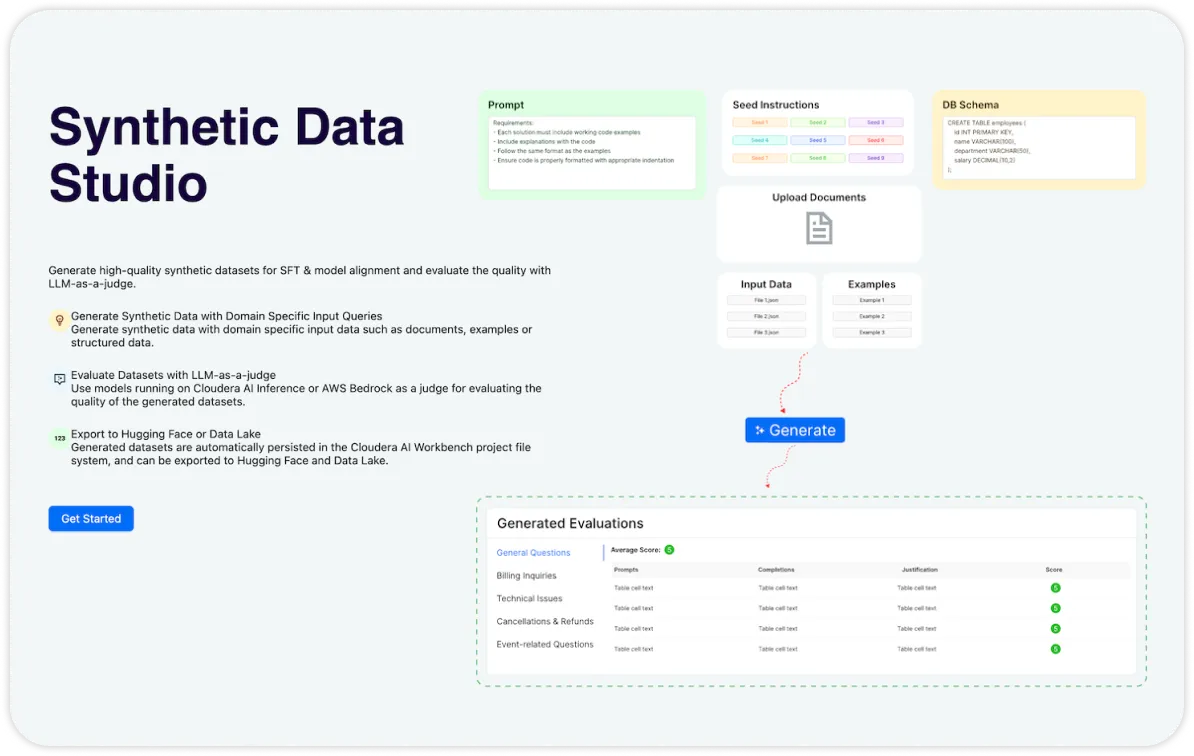 Captura de tela do Fine Tuning Studio no Cloudera AI Studios