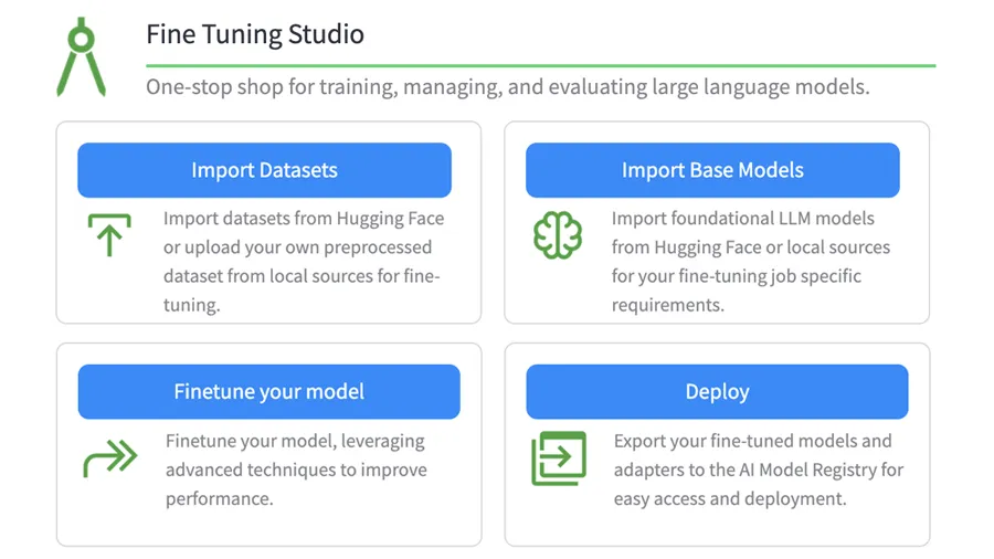 Miniatura do produto Fine Tuning Studio