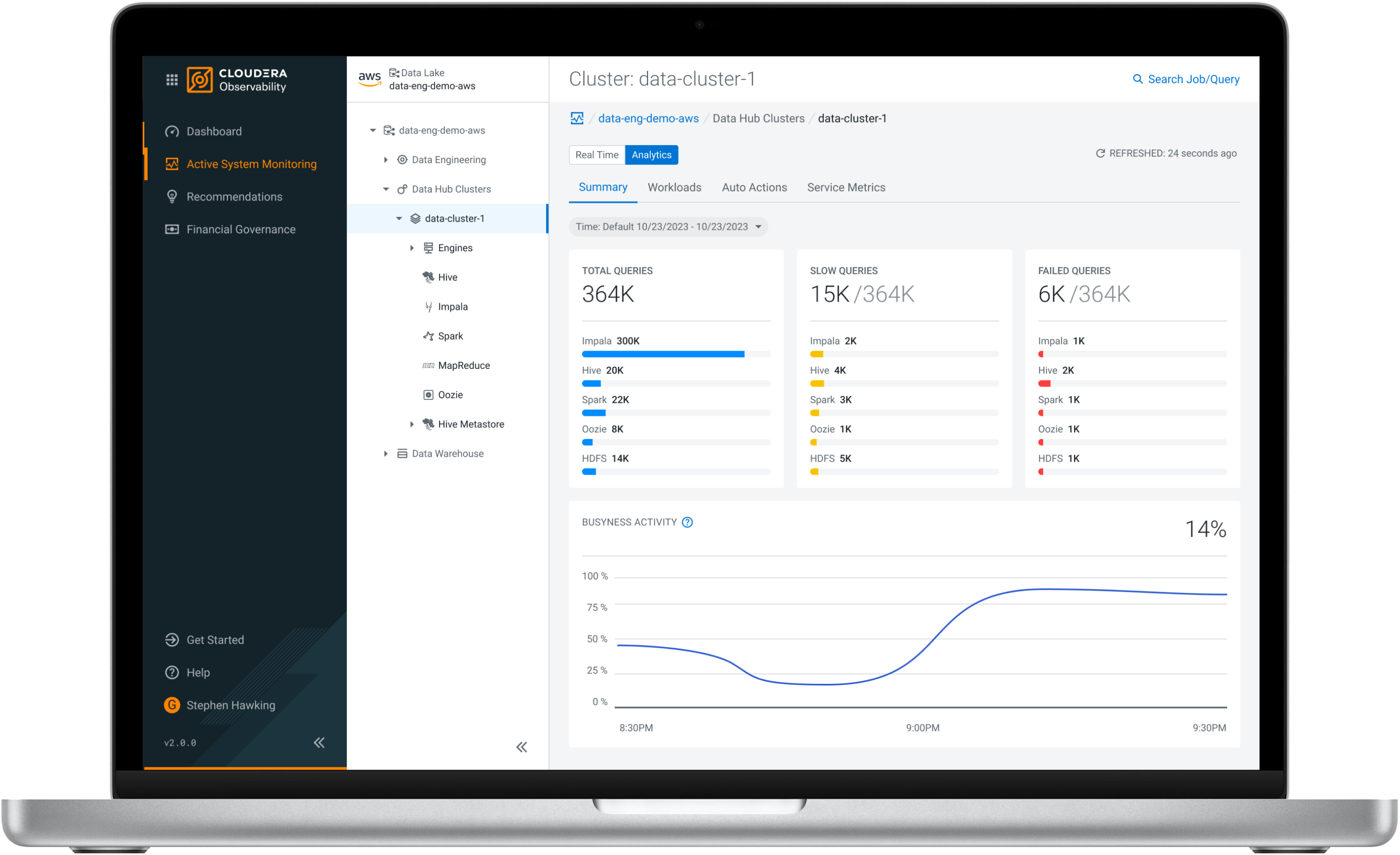 Captura de tela do produto Cloudera Observability