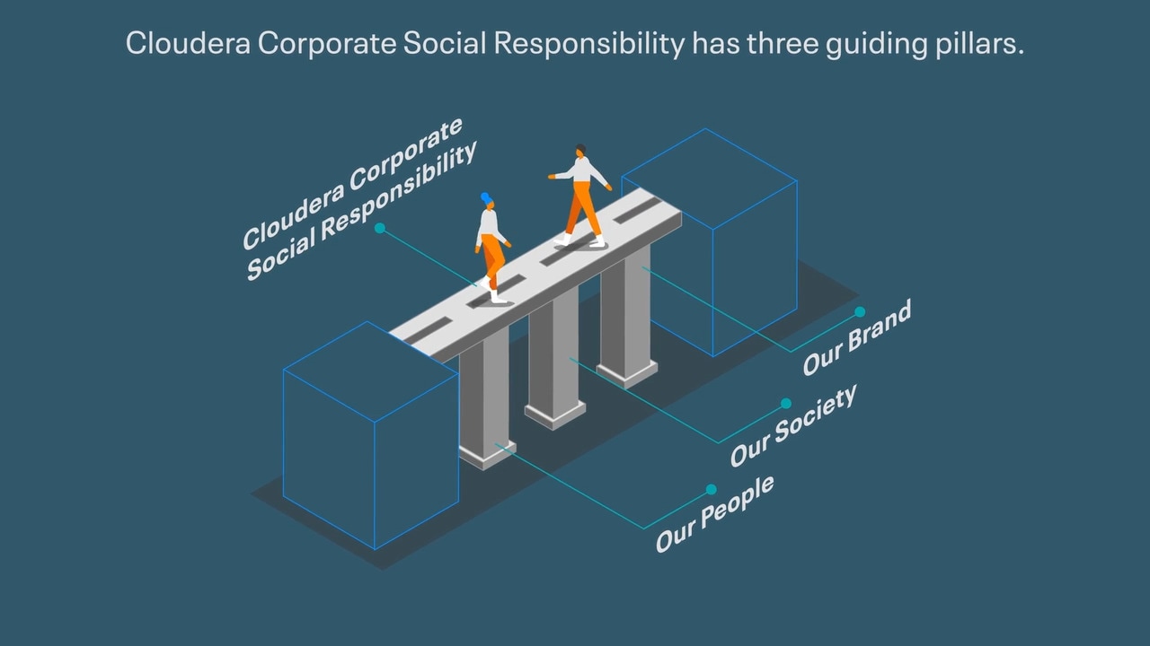 Responsabilidade social corporativa da Cloudera